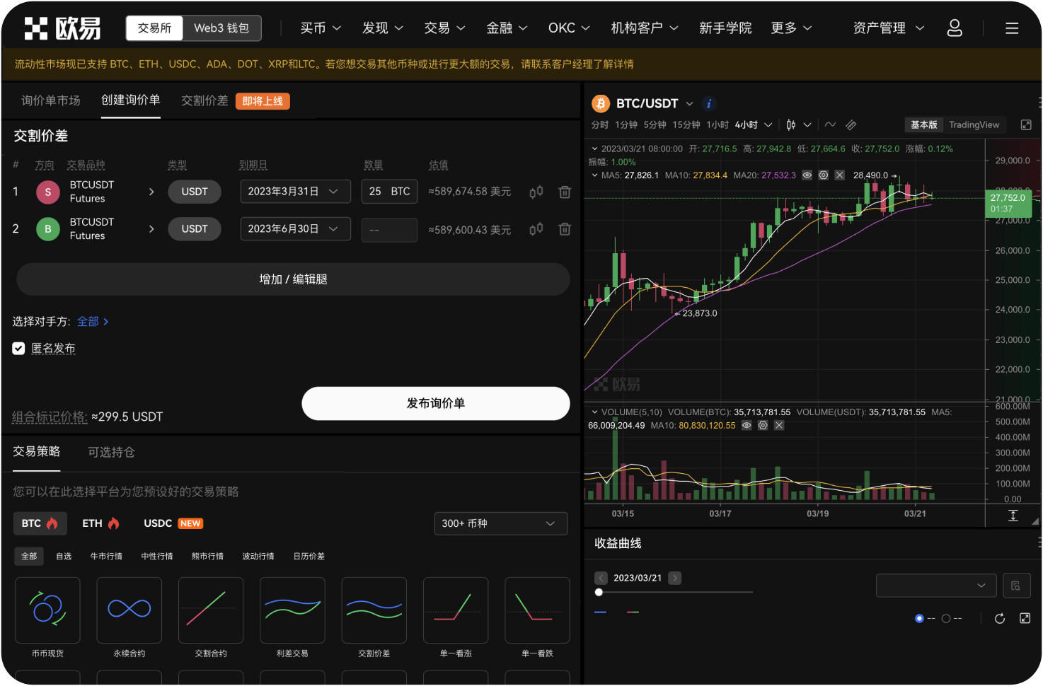 ETH的“头肩顶”形态如何识别